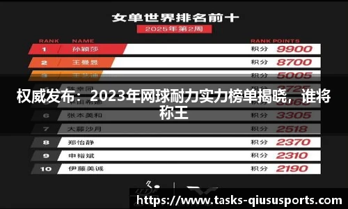 权威发布：2023年网球耐力实力榜单揭晓，谁将称王