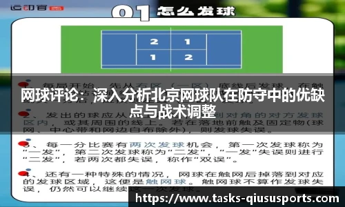 网球评论：深入分析北京网球队在防守中的优缺点与战术调整